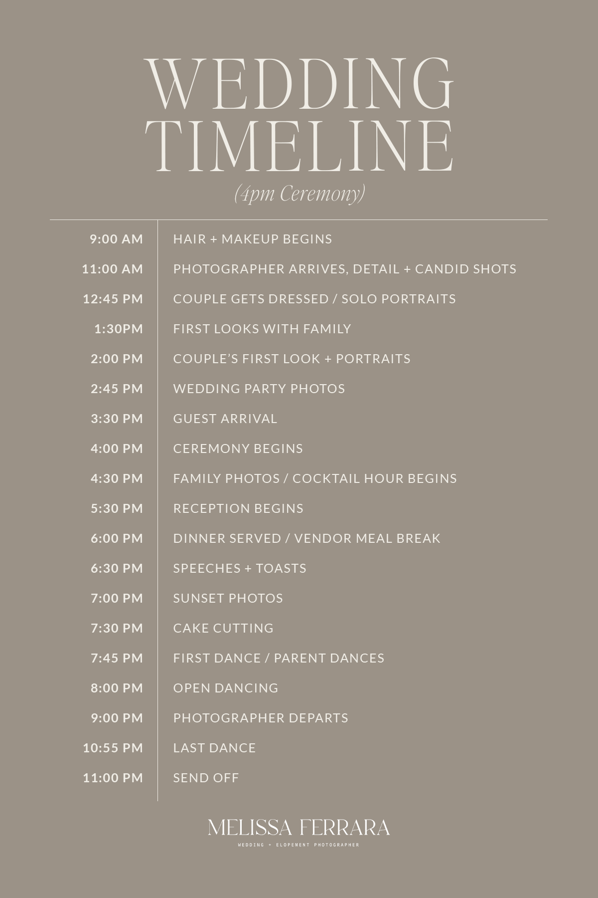 sample wedding day timeline to use as a guide for planning the schedule of a wedding day